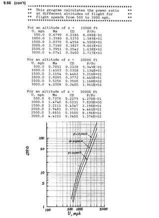 Solucionario 4th Fundamentos Mecanica dos Fluidos Munson