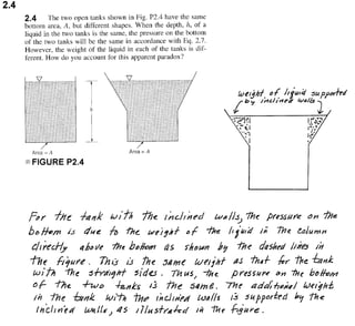 Solucionario 4th Fundamentos Mecanica dos Fluidos Munson