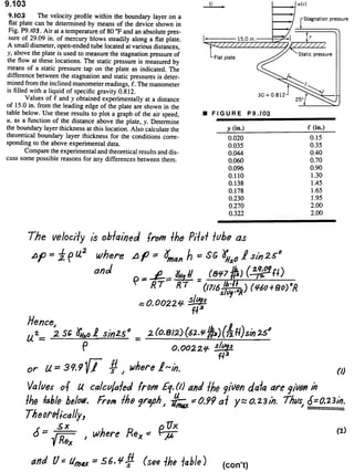Solucionario 4th Fundamentos Mecanica dos Fluidos Munson