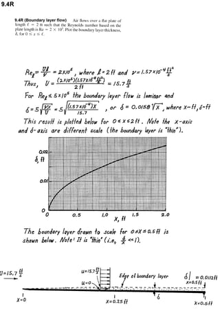 Solucionario 4th Fundamentos Mecanica dos Fluidos Munson