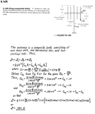 Solucionario 4th Fundamentos Mecanica dos Fluidos Munson