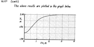 Solucionario 4th Fundamentos Mecanica dos Fluidos Munson