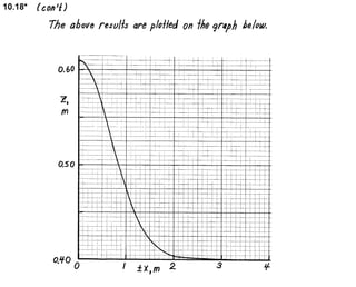 Solucionario 4th Fundamentos Mecanica dos Fluidos Munson