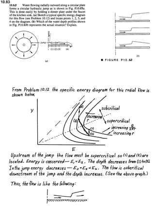 Solucionario 4th Fundamentos Mecanica dos Fluidos Munson