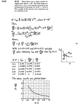 Solucionario 4th Fundamentos Mecanica dos Fluidos Munson
