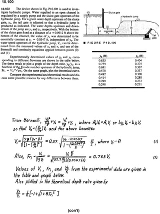Solucionario 4th Fundamentos Mecanica dos Fluidos Munson