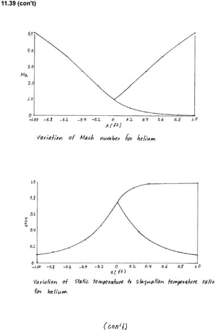 Solucionario 4th Fundamentos Mecanica dos Fluidos Munson