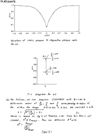 Solucionario 4th Fundamentos Mecanica dos Fluidos Munson