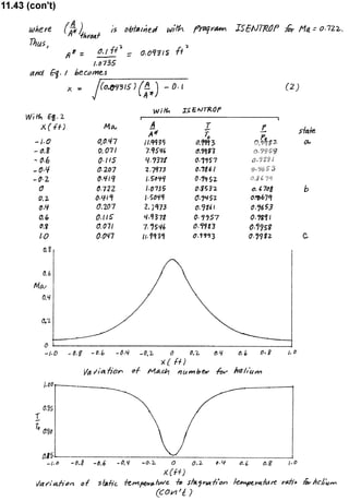 Solucionario 4th Fundamentos Mecanica dos Fluidos Munson