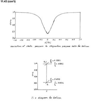Solucionario 4th Fundamentos Mecanica dos Fluidos Munson