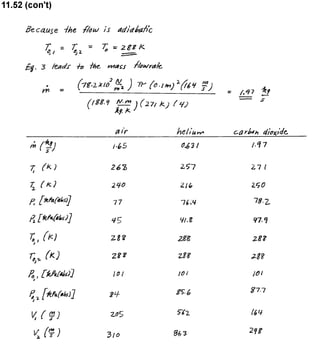 Solucionario 4th Fundamentos Mecanica dos Fluidos Munson