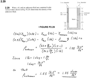 Solucionario 4th Fundamentos Mecanica dos Fluidos Munson