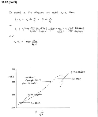 Solucionario 4th Fundamentos Mecanica dos Fluidos Munson