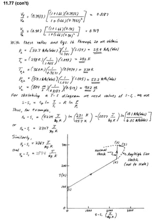 Solucionario 4th Fundamentos Mecanica dos Fluidos Munson