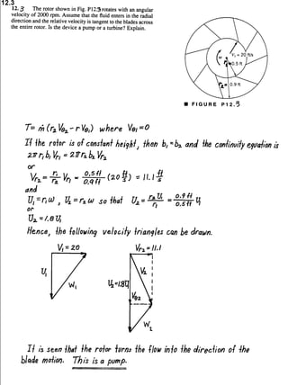 Solucionario 4th Fundamentos Mecanica dos Fluidos Munson
