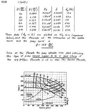 Solucionario 4th Fundamentos Mecanica dos Fluidos Munson