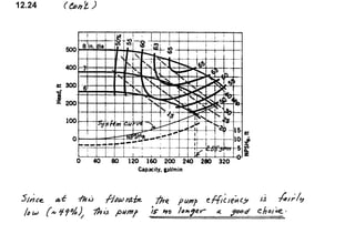 Solucionario 4th Fundamentos Mecanica dos Fluidos Munson