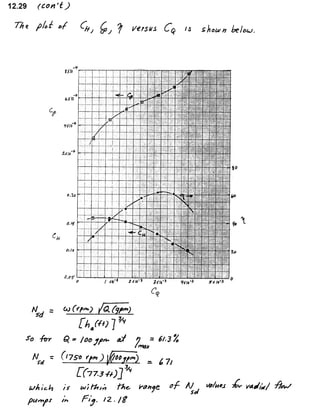 Solucionario 4th Fundamentos Mecanica dos Fluidos Munson