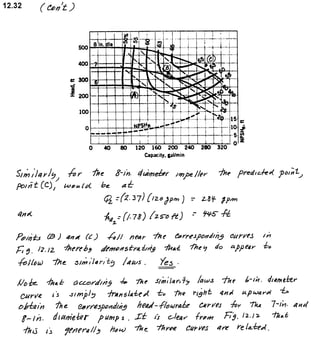 Solucionario 4th Fundamentos Mecanica dos Fluidos Munson