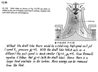 Solucionario 4th Fundamentos Mecanica dos Fluidos Munson