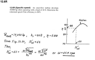 Solucionario 4th Fundamentos Mecanica dos Fluidos Munson