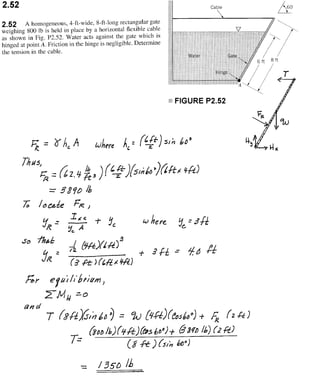 Solucionario 4th Fundamentos Mecanica dos Fluidos Munson