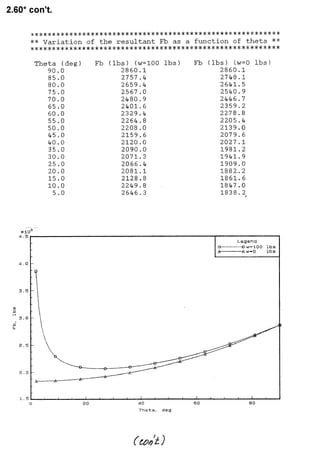 Solucionario 4th Fundamentos Mecanica dos Fluidos Munson