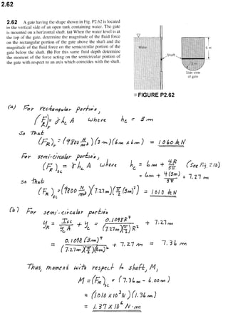 Solucionario 4th Fundamentos Mecanica dos Fluidos Munson
