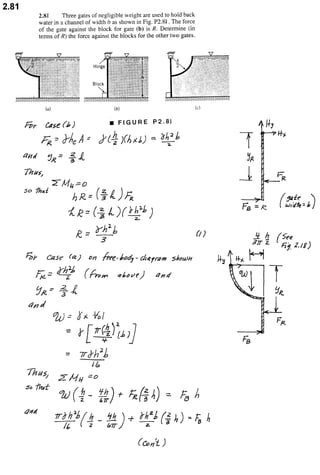 Solucionario 4th Fundamentos Mecanica dos Fluidos Munson