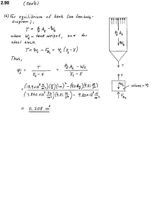 Solucionario 4th Fundamentos Mecanica dos Fluidos Munson