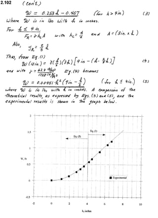 Solucionario 4th Fundamentos Mecanica dos Fluidos Munson