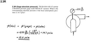 Solucionario 4th Fundamentos Mecanica dos Fluidos Munson