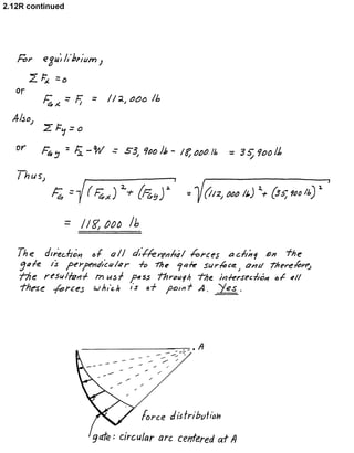 Solucionario 4th Fundamentos Mecanica dos Fluidos Munson
