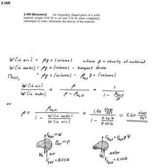 Solucionario 4th Fundamentos Mecanica dos Fluidos Munson