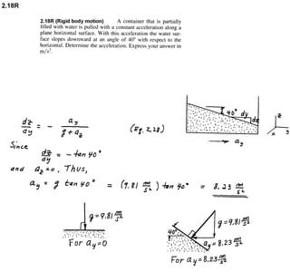Solucionario 4th Fundamentos Mecanica dos Fluidos Munson