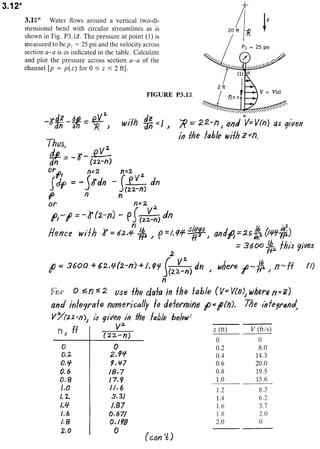 Solucionario 4th Fundamentos Mecanica dos Fluidos Munson