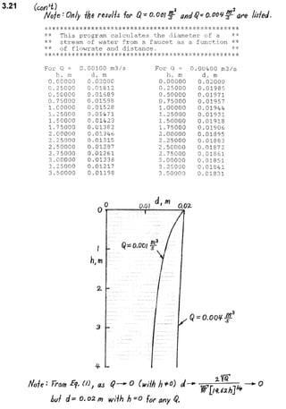 Solucionario 4th Fundamentos Mecanica dos Fluidos Munson