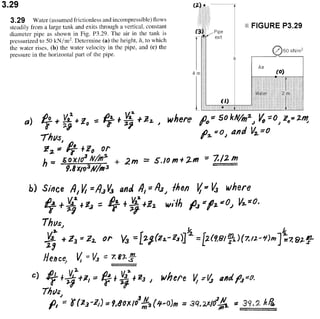 Solucionario 4th Fundamentos Mecanica dos Fluidos Munson