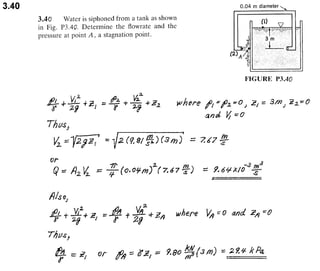 Solucionario 4th Fundamentos Mecanica dos Fluidos Munson