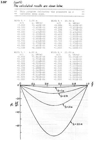 Solucionario 4th Fundamentos Mecanica dos Fluidos Munson