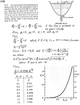 Solucionario 4th Fundamentos Mecanica dos Fluidos Munson