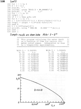 Solucionario 4th Fundamentos Mecanica dos Fluidos Munson