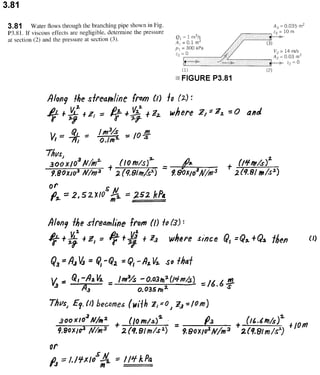 Solucionario 4th Fundamentos Mecanica dos Fluidos Munson
