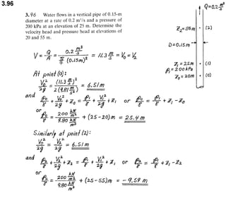 Solucionario 4th Fundamentos Mecanica dos Fluidos Munson
