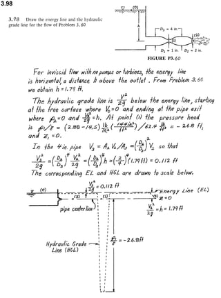 Solucionario 4th Fundamentos Mecanica dos Fluidos Munson