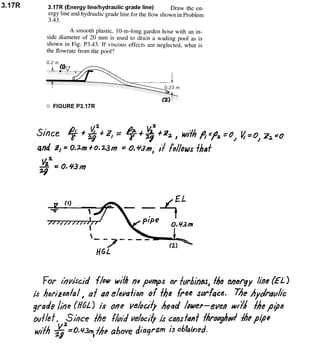 Solucionario 4th Fundamentos Mecanica dos Fluidos Munson