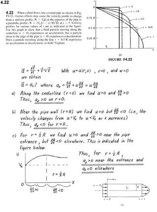 Solucionario 4th Fundamentos Mecanica dos Fluidos Munson