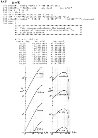 Solucionario 4th Fundamentos Mecanica dos Fluidos Munson