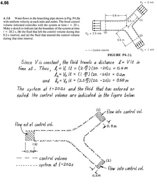 Solucionario 4th Fundamentos Mecanica dos Fluidos Munson