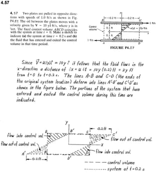 Solucionario 4th Fundamentos Mecanica dos Fluidos Munson